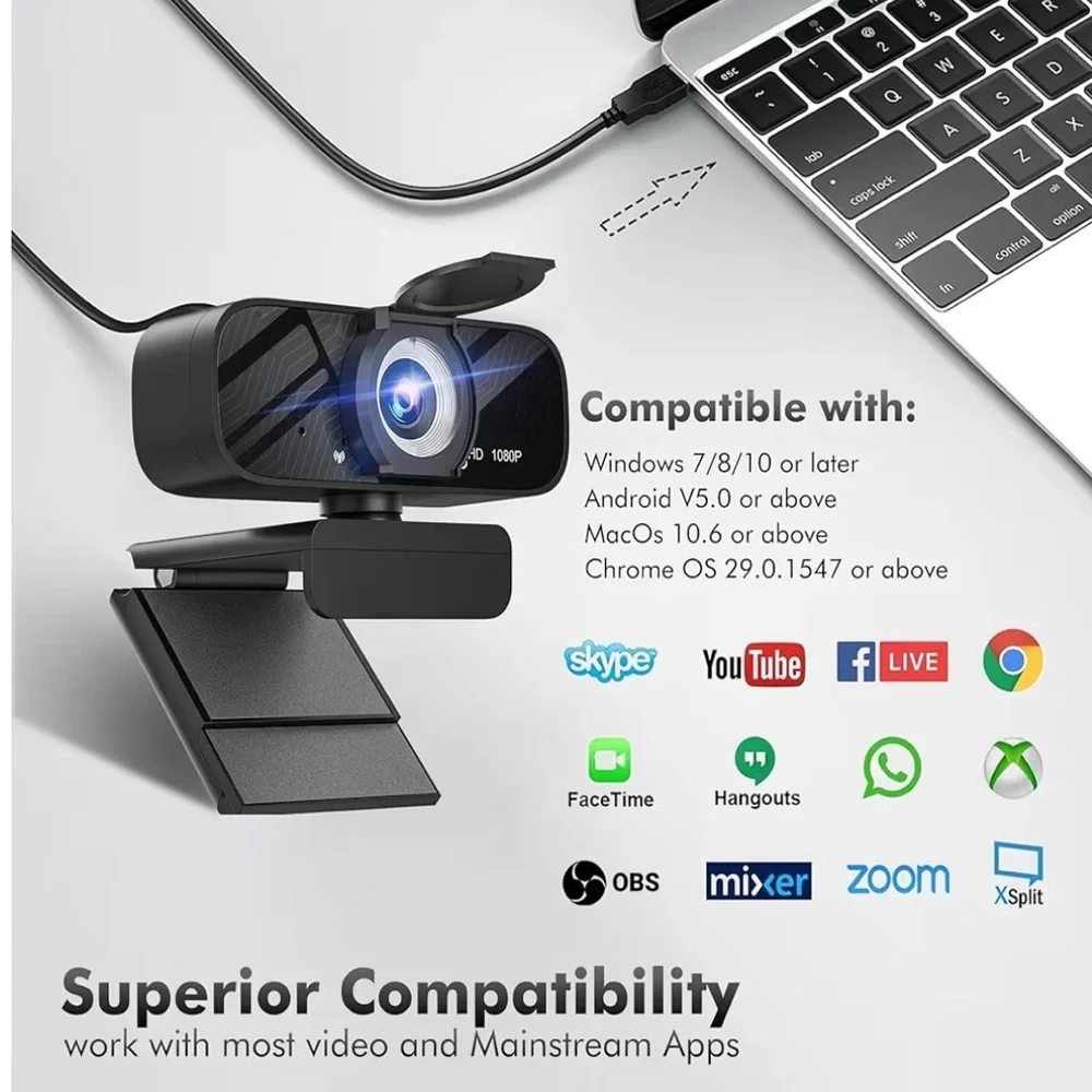 HD 1080P Black Webcam with Privacy Cover